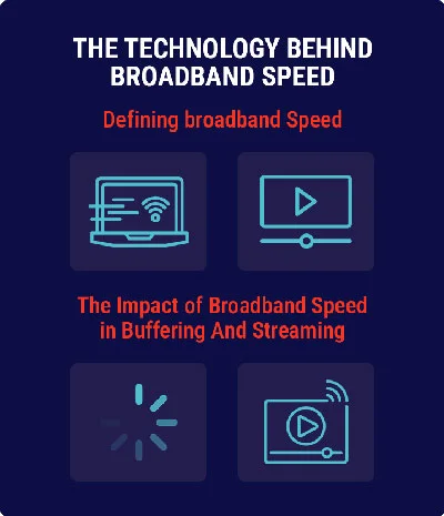 How Broadband Speed Impacts Buffering and Streaming Quality