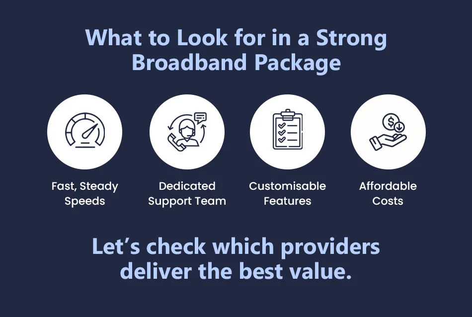 What to Look for in a Strong Broadband Package