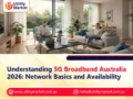 Understanding 5G Broadband Australia 2026: Network Basics and Availability