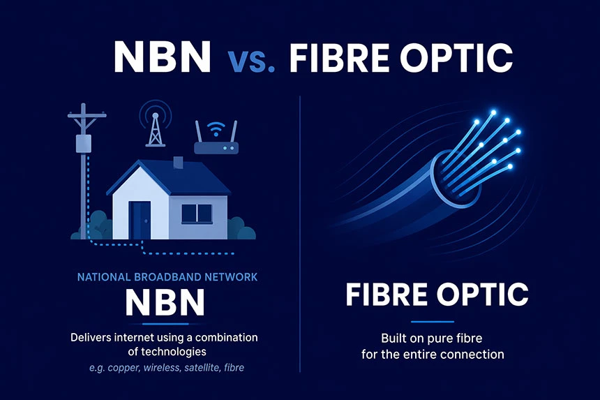 NBN VS FIBRE OPTIC – Australia’s Top Speed Internet Face-Off