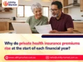 Why do private health insurance premiums rise at the start of each financial year?