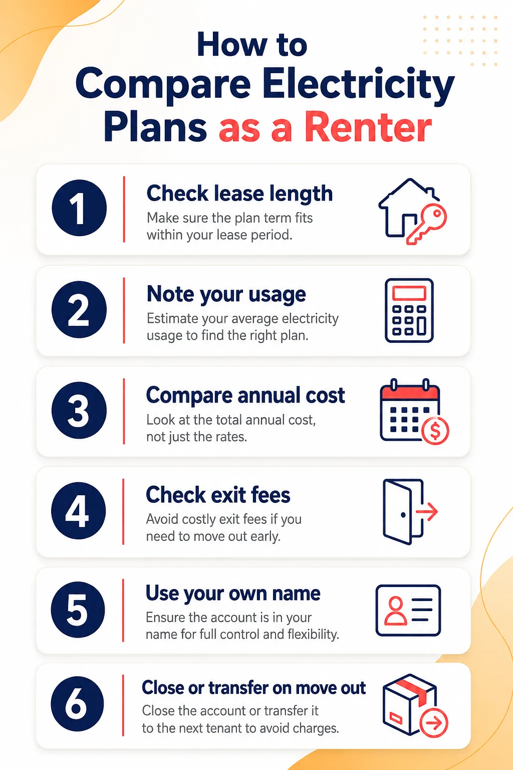Six-step checklist for renters comparing electricity plans in Victoria check lease length, note usage, compare annual cost, check exit fees, use your own name, close or transfer on move out.
